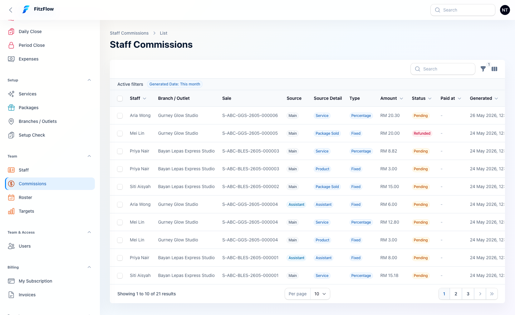 FitzFlow staff commission screenshot